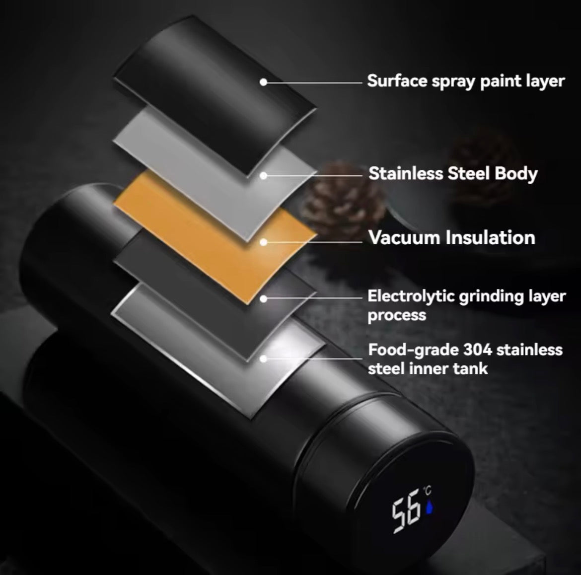 Botella Térmica Inteligente con Pantalla LED